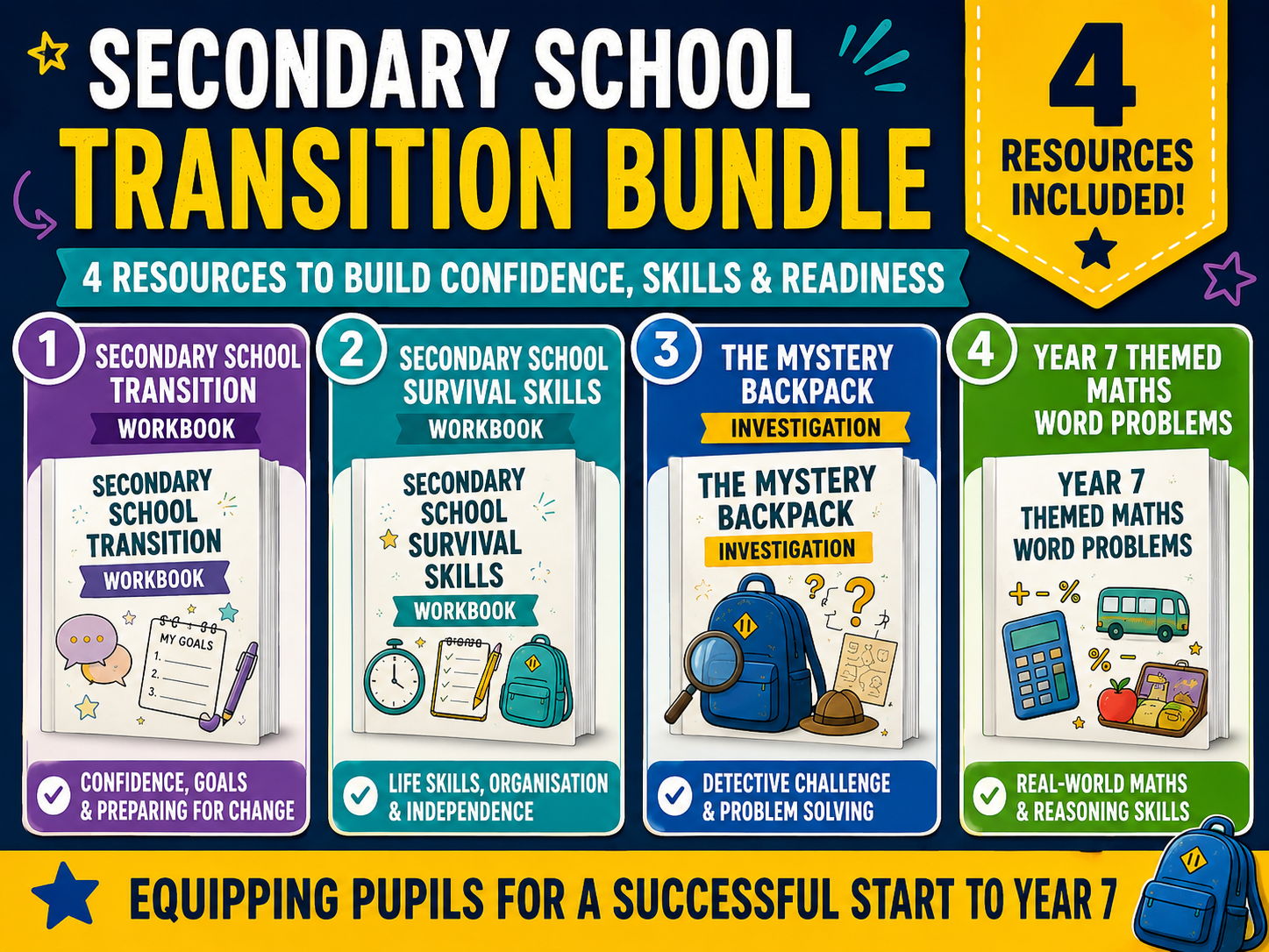 Year 6 to Year 7 Complete Secondary School Transition Bundle