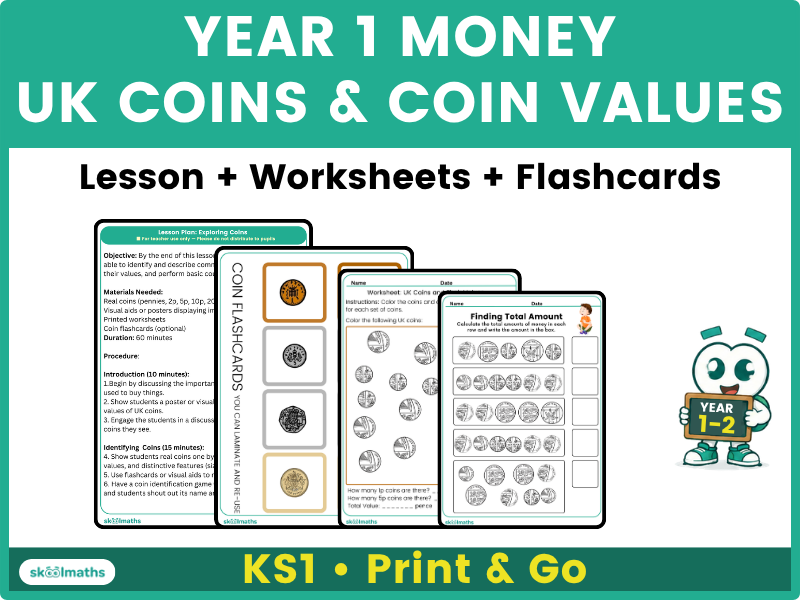 Year 1 Money Worksheets & Lesson | UK Coins, Pounds and Pence | KS1