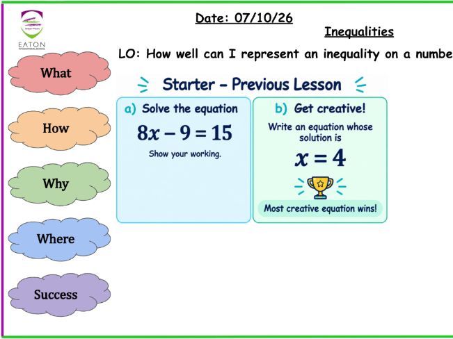 Representing Inequalities on a Number Line (Improved Slides)
