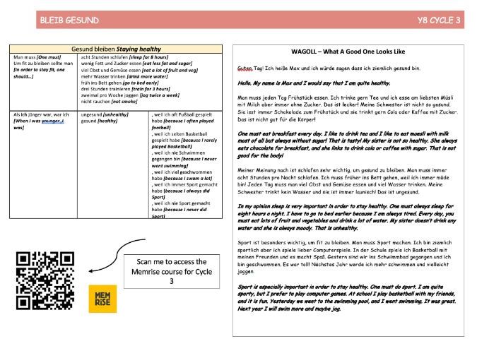 Stimmt 2 Bleib Gesund Knowledge Organiser