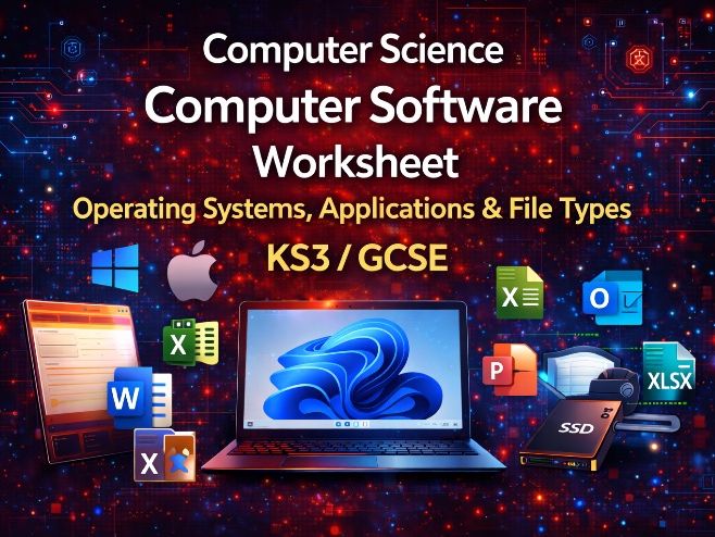 Computer Science Software Worksheet (KS3 / GCSE)
