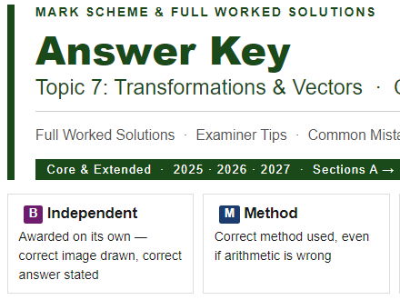 Cambridge IGCSE Maths 0580 | Topic 7: Transformations & Vectors ...