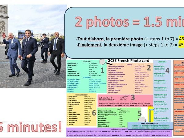 New AQA GCSE 2026 - French resources (all Themes)