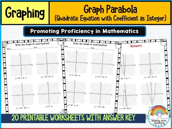Graph Parabola (Quadratic Equation with Coefficient as Integer) Worksheets