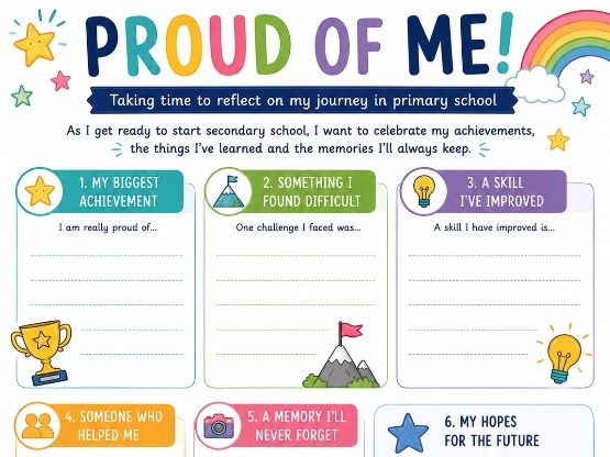 Year 6 to Year 7 Transition Reflection | Proud of Me Worksheet | End of Primary School Activity