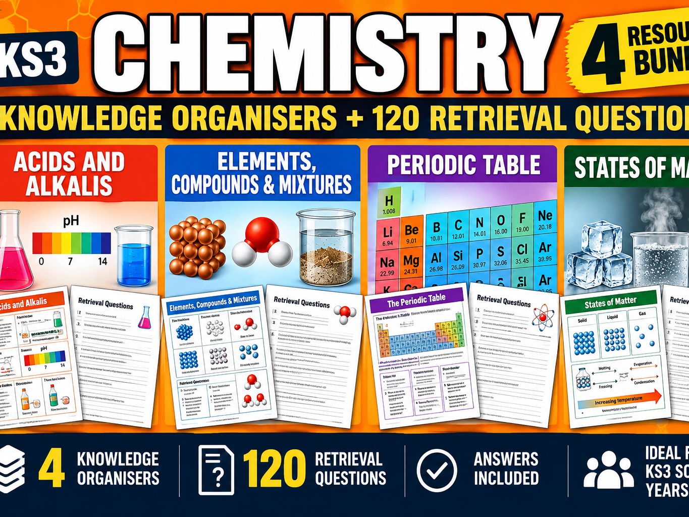 KS3 Chemistry Knowledge Organisers + 120 Retrieval Questions | 4 Resource Bundle