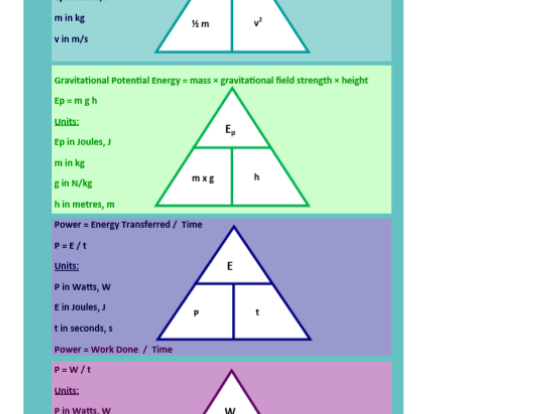 NEW AQA PHYSICS 2018 ENERGY-EQUATIONS --BOOKMARKS-WITH-TRIANGLES-AND-BLANK-TRIANGLES ACTIVITY