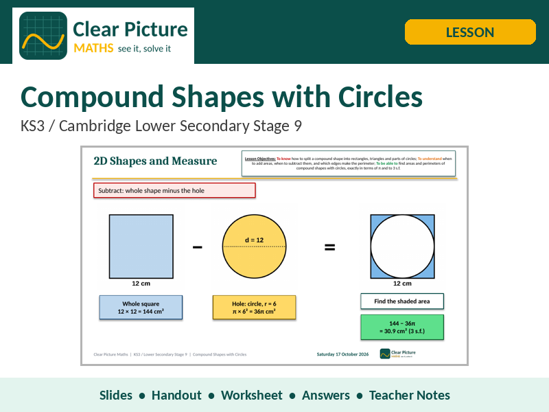 Compound Shapes with Circles: KS3 lesson with some challenge
