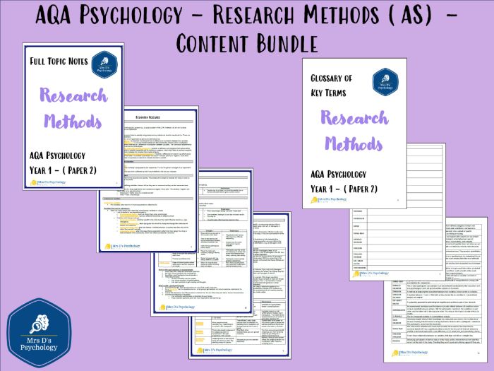 Research Methods (AS) (AQA Psychology) - Full Topic Notes & Glossary (New Spec - A Level Exams 2027)