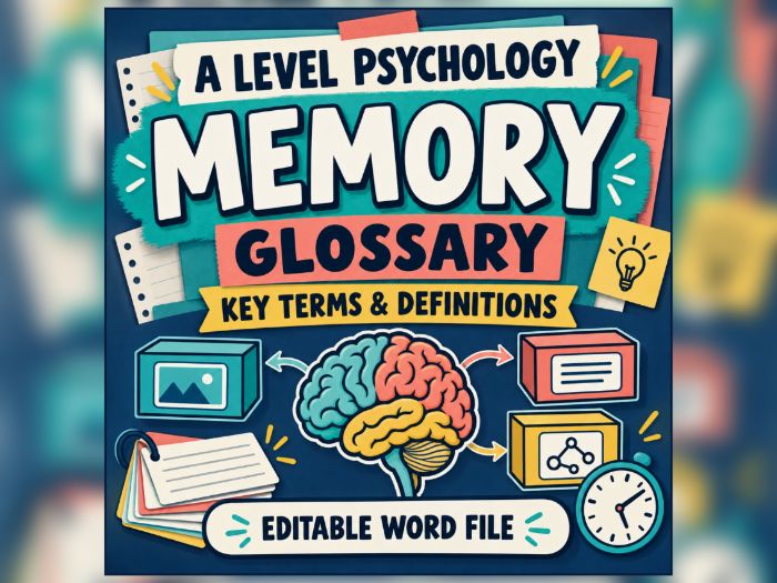 AQA A-Level Psychology Memory Glossary | Key Terms & Definitions | Editable Revision Resource