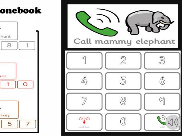 Jungle phone book number recognition