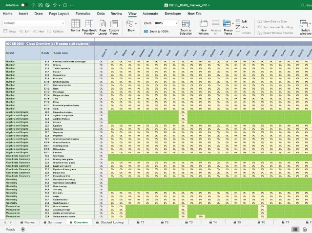 IGCSE 0580 Extended Mathematics Student Progress Tracker