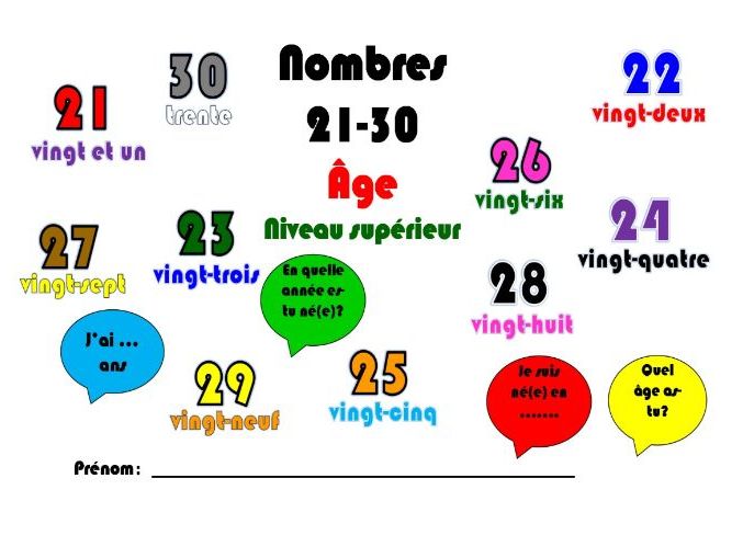 Primary French Numbers 21 30 Age Higher Level Version Teaching 