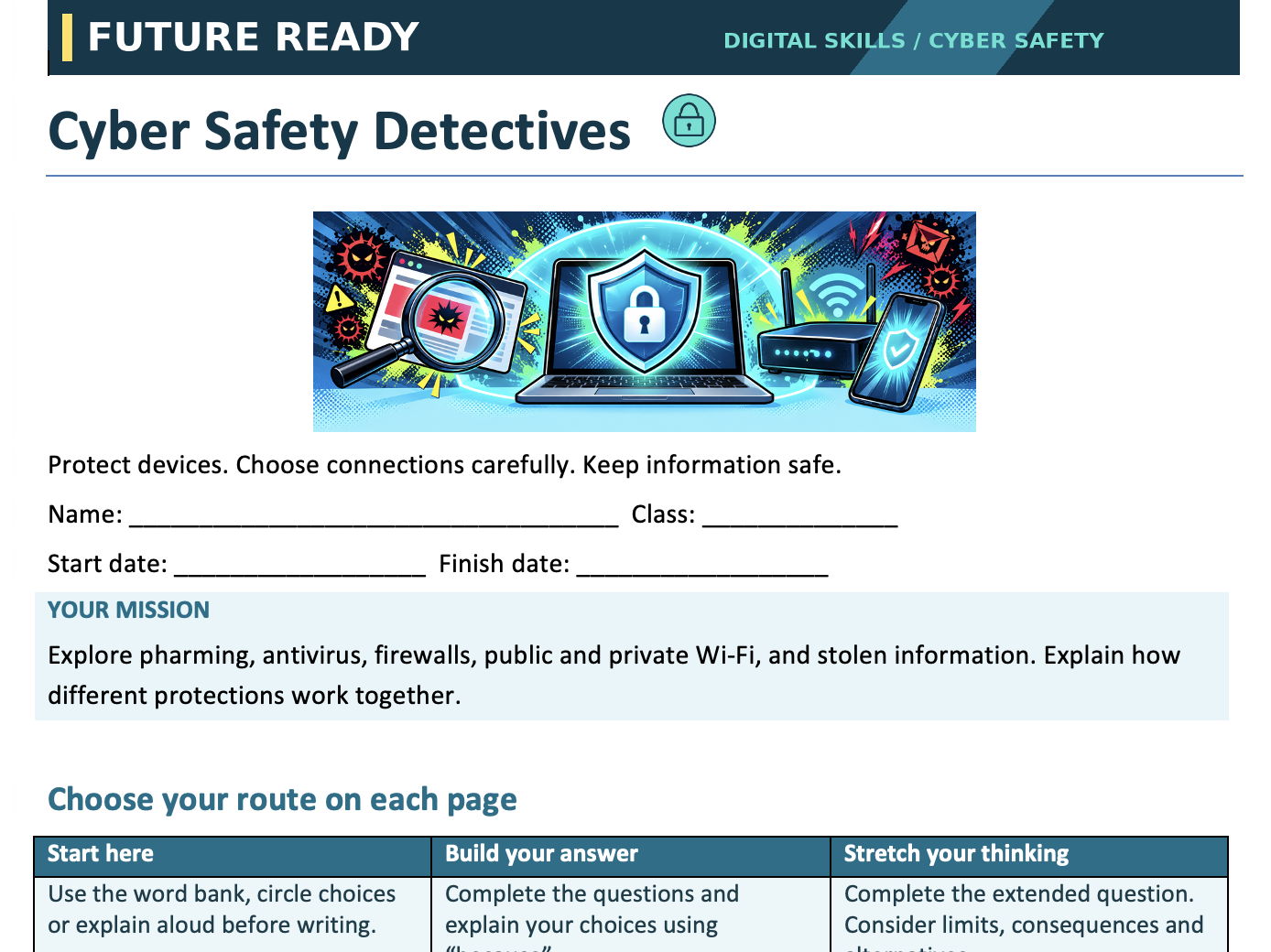 Future Ready Cyber Safety Detectives Bundle | Online Safety & Networks