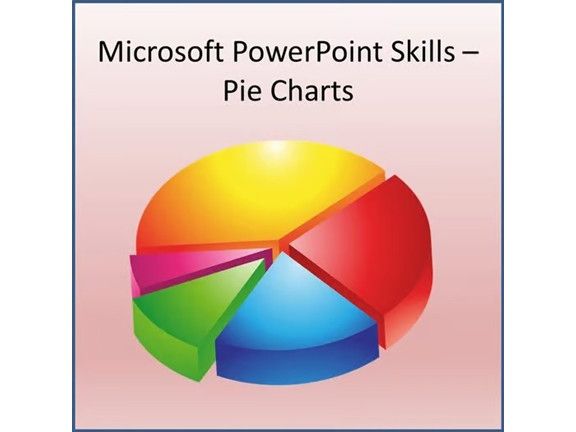 Pie Charts Lesson Activity for Teaching Microsoft PowerPoint Skills