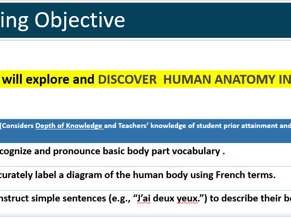 Les Parties du Corps   Introduction à l’Anatomie Humaine