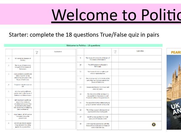 Intro to AS/A-Level Politics
