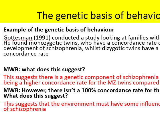 2025 spec AQA psychology the biological approach
