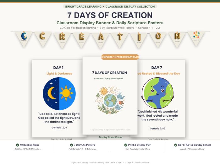 7 Days of Creation Classroom Display Banner & Posters | RE Bulletin Board