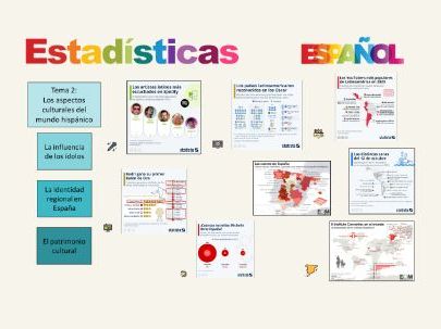 Spanish - A Level - Statistics - 2 Artistic culture in the Hispanic world