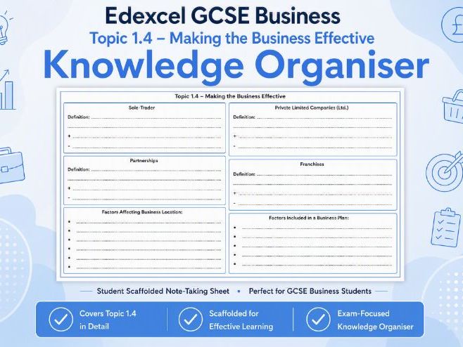 Edexcel GCSE Business Theme 1.4 Making the Business Effective – Student Knowledge Organiser