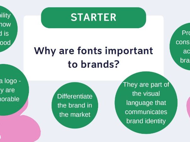 Serif vs Sans Serif Fonts | Branding, Typography & Design Lesson | Graphic Design & Media
