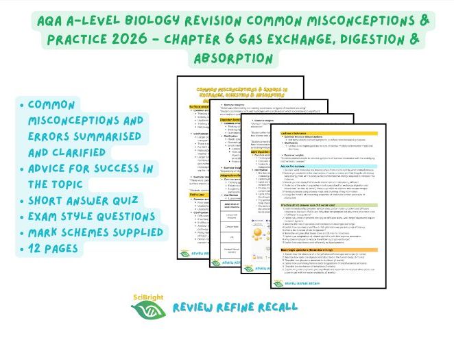 AQA A-Level Biology Common Misconceptions & Practice 2026 Chapter 6 Exchange Digestion