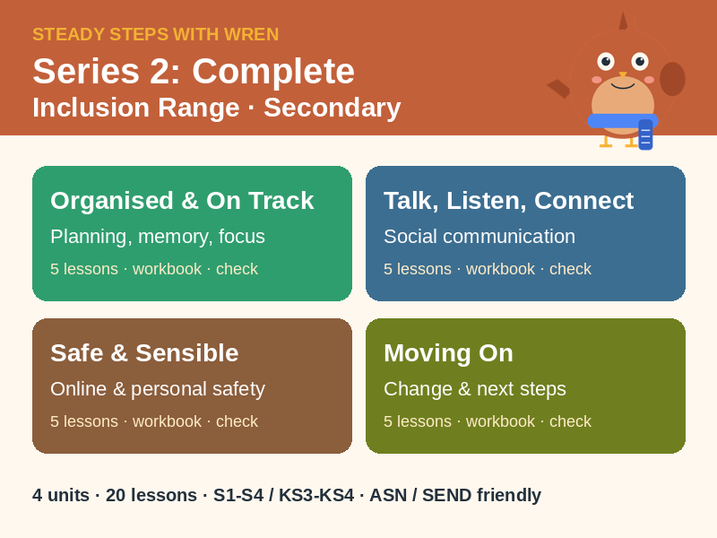 Steady Steps with Wren Series 2: Complete Inclusion Range, Secondary