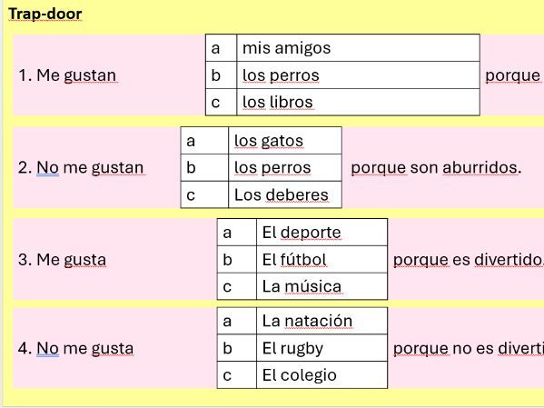 Year 7 Lesson on me gusta (intro)