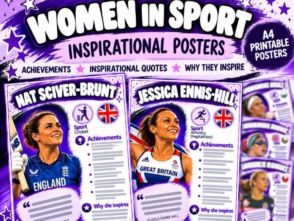 Women in Sport Posters A4  26| Inspirational Female Athletes | PE Display & Classroom Resources