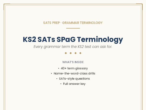 KS2 SATs SPaG Terminology