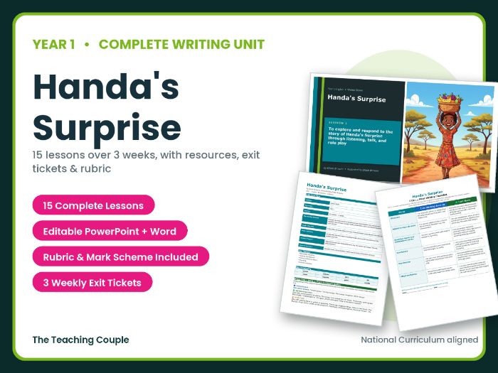 Handa's Surprise | Year 1 English Unit | 15 Complete Lessons + Resources + Mark Scheme