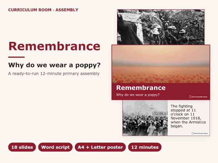 Remembrance Assembly: Why Do We Wear a Poppy? Primary Slides + Script