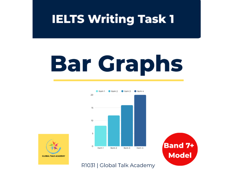 IELTS Academic Writing Task 1 – Bar Charts