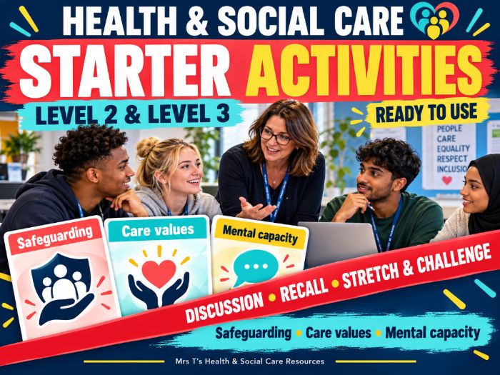 Health & Social Care Starter Activities | Safeguarding, Values of Care, Mental Capacity | Level 2 &