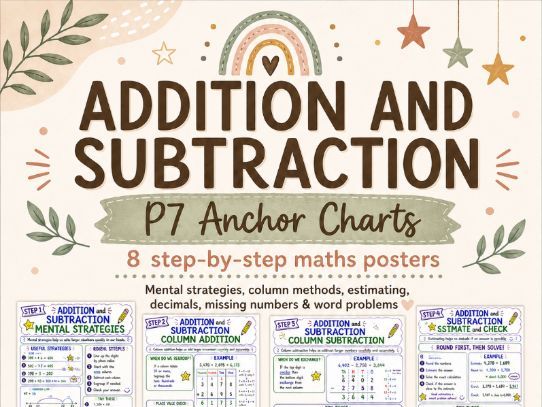 Addition and Subtraction P7 Anchor Charts