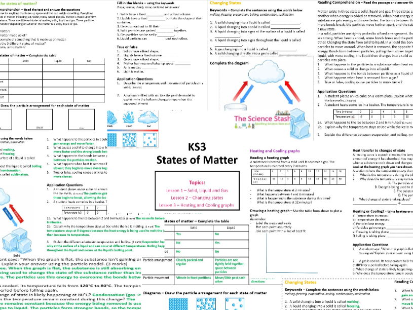 KS3 States of Matter Bundle
