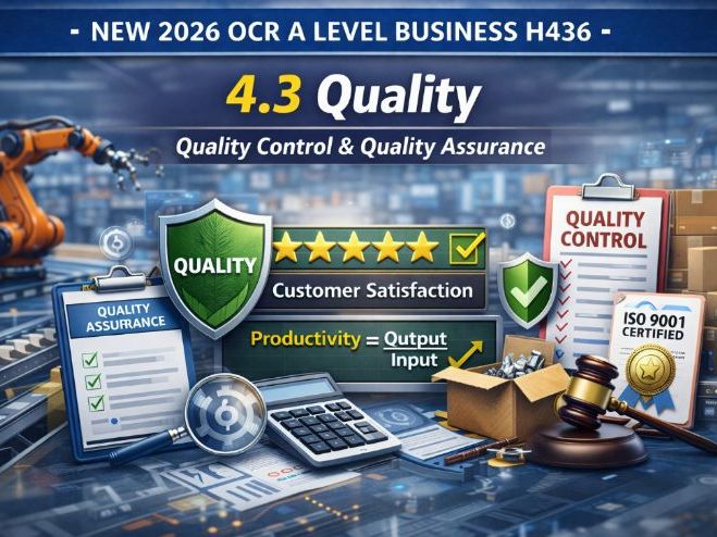 NEW 2026 OCR A Level Business H436 – 4.3 Quality – LESSON PACK