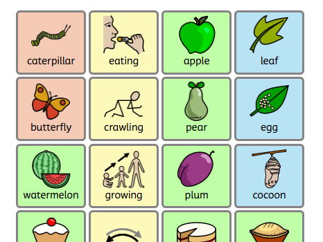 Colourful Semantics: The Very Hungry Caterpillar