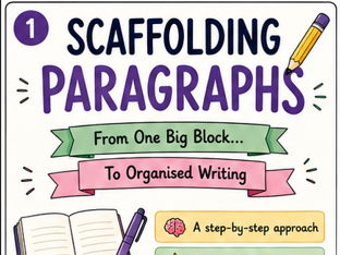 Scaffolding Paragraph Writing Using TIPTOP