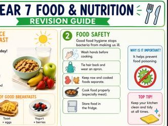 Year 7 Revision Guide - Food and Nutrition