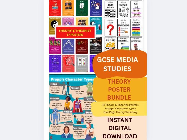 GCSE Media Studies Theory Poster Bundle | Eduqas & Other Exam Boards | Digital Download