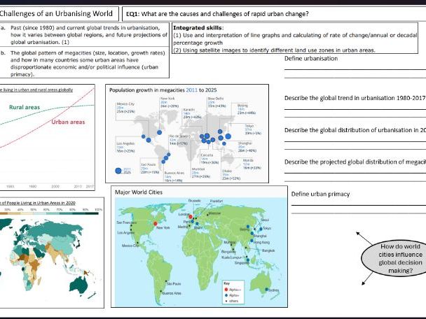 Edexcel B GCSE Geography Revision Booklet & Lesson Paper 1 Topic 3 Challenges of an Urbanising World