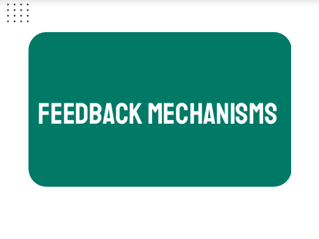 AP Biology Unit 4: Feedback Mechanism