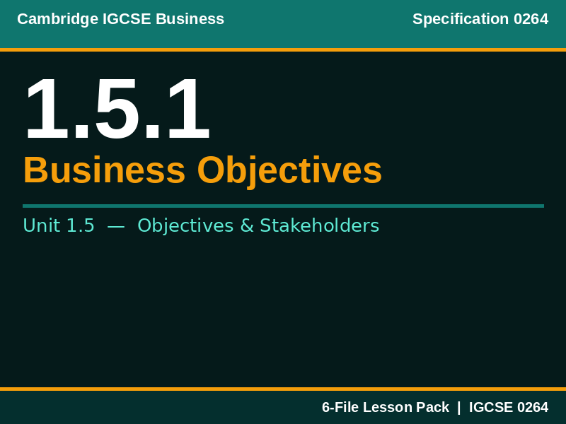 Cambridge IGCSE Business 0264 | 1.5.1 Business Objectives | Lesson Pack