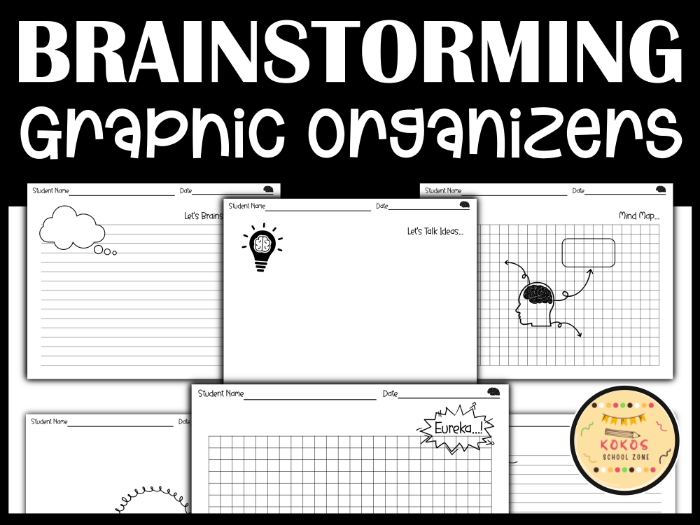 Brainstorming Web Graphic Organizer Ideas Worksheet Mind Map Thought Web