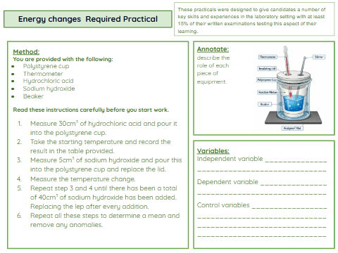 Energy Resources Required Practical
