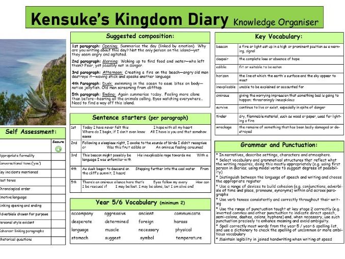Kensuke's Kingdom Diary Knowledge Organiser