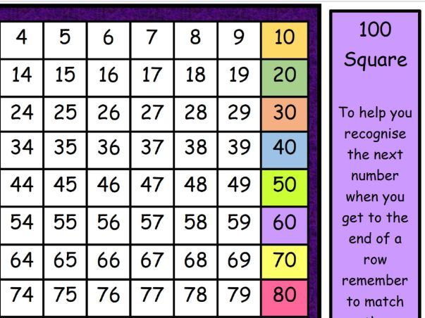 100 square with colourful squares to support counting