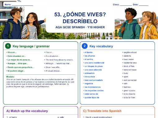 GCSE Spanish Higher: Home and Environment